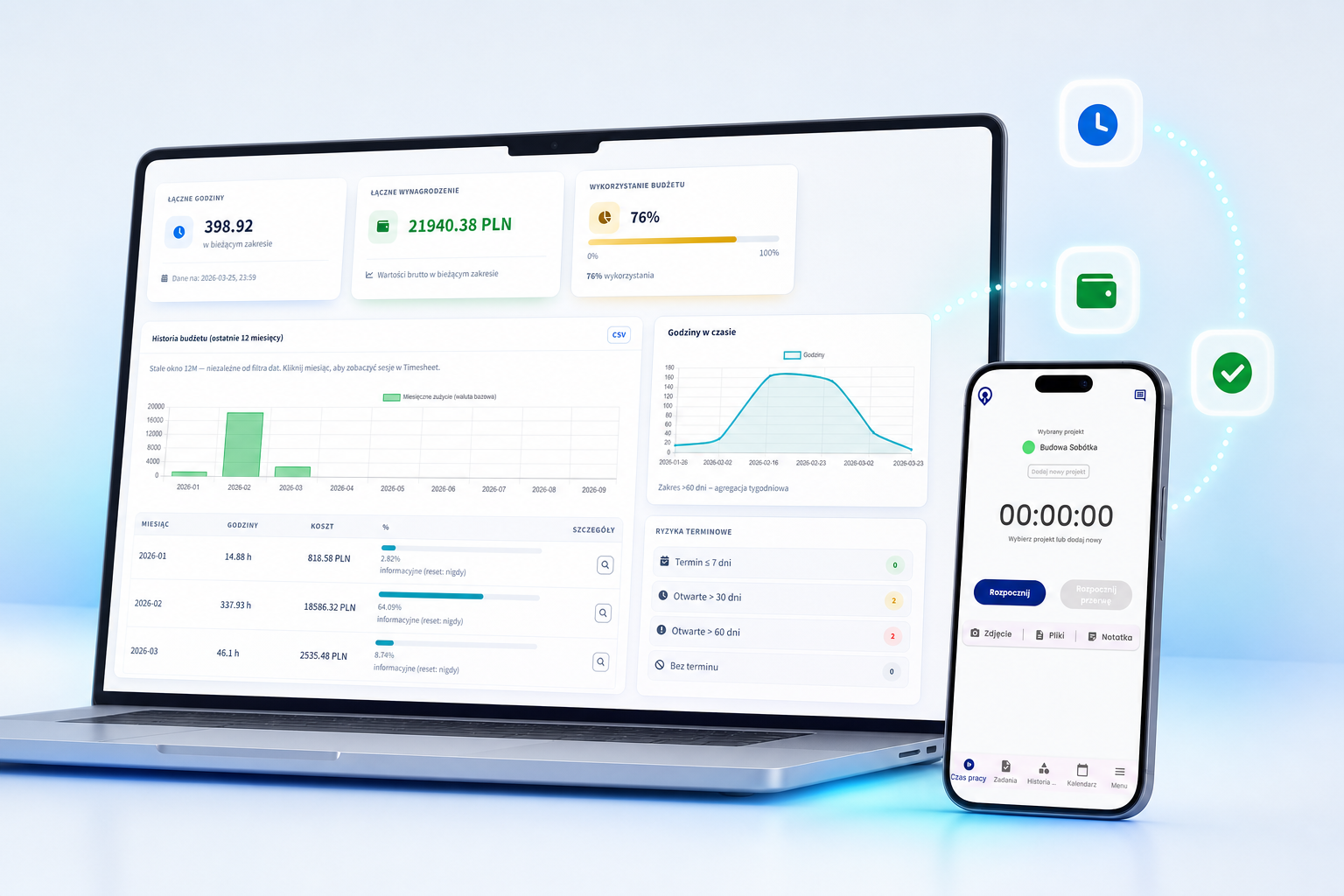 Mobile app data connected to the current project time, cost and budget report