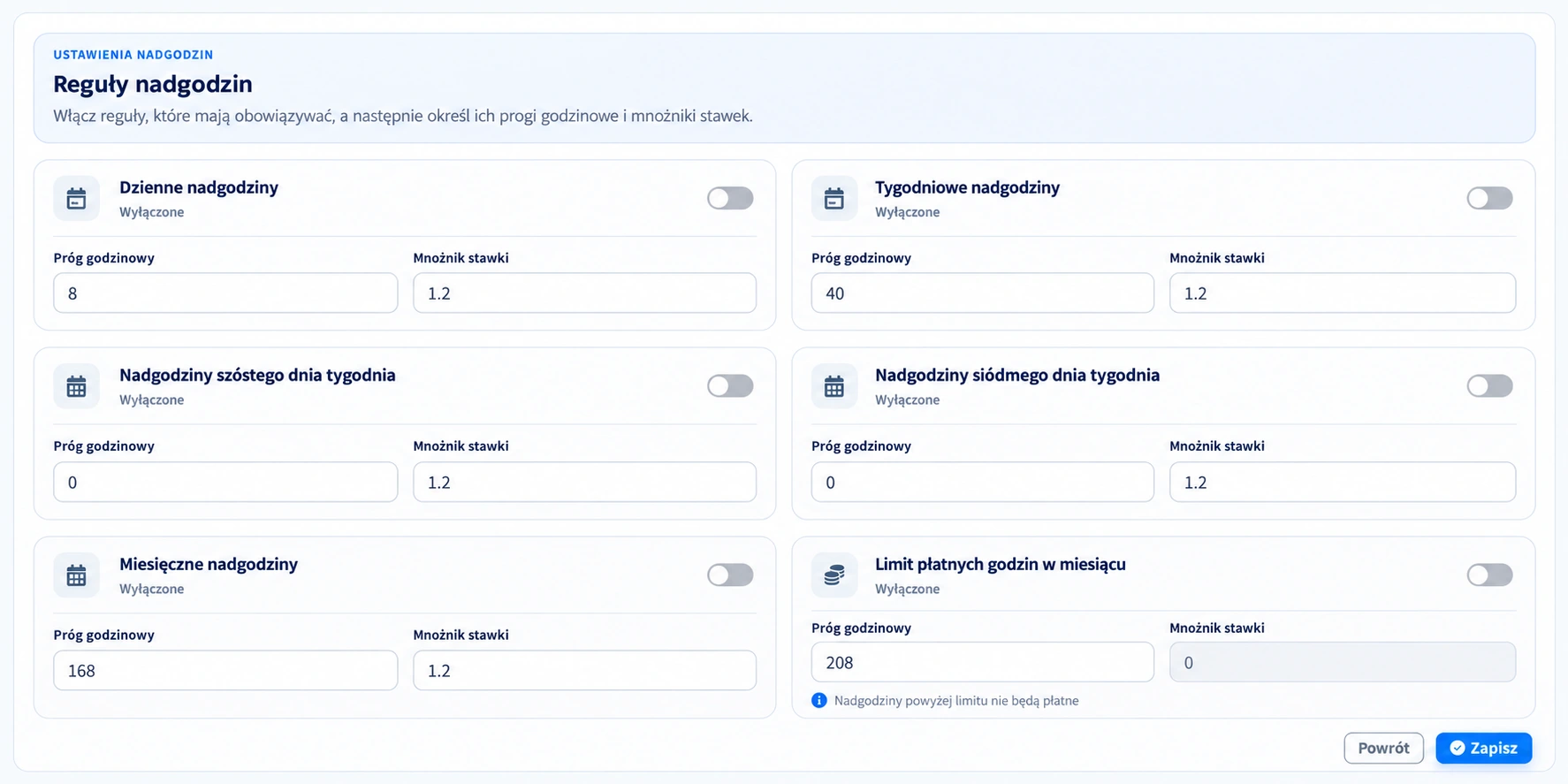 Polish interface: six overtime settings covering daily, weekly, sixth and seventh days, monthly rules and a paid-hours limit. All rules are disabled in this screenshot.