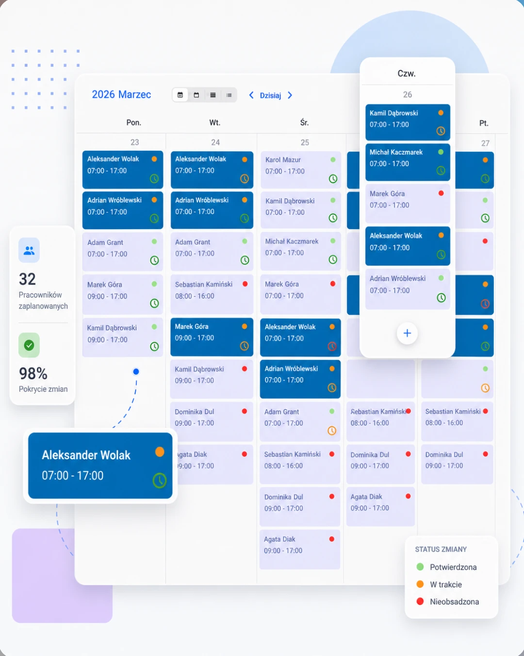 Shift schedule and roles in CrewTango